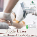 Scientific Diode Laser Hair Removal for Hands and Arms photo 1