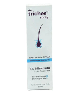 Invoke Triches Minoxidil 5% + Finasteride 0.25% Hair Spray